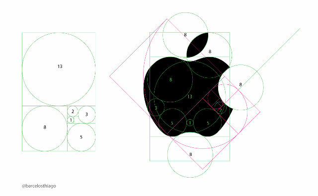 世界で最も価値あるブランドロゴapple