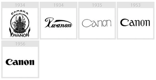 Canon-logos
