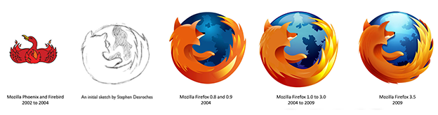 Firefox