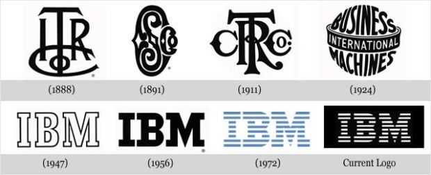 IBM-logo