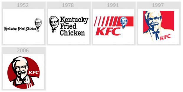 KFC-logos