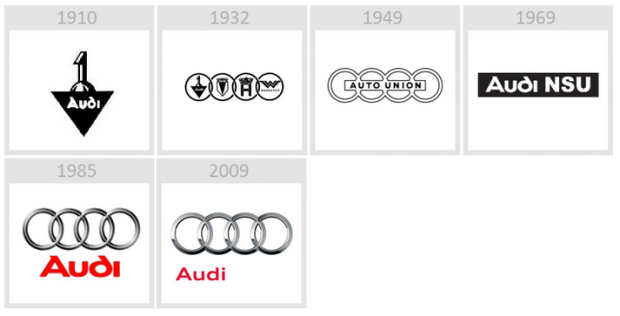 audi-logos