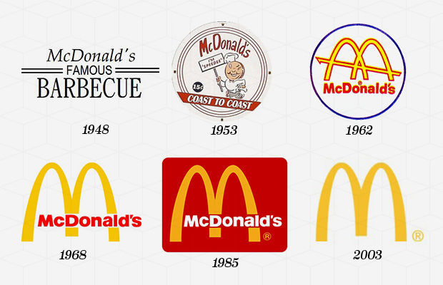 Mc-logos