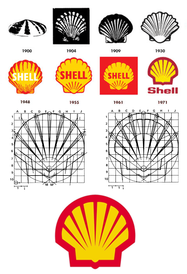 SHell