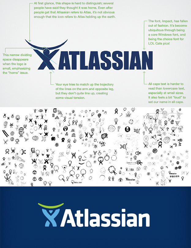 atlassian