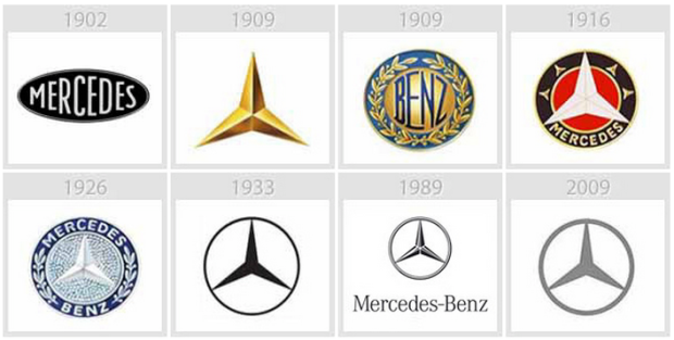 mercedes-logos